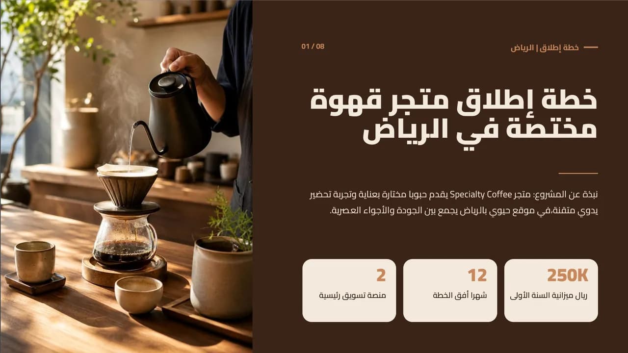 شريحة الغلاف من taqreer.ai