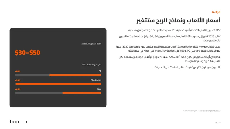 مستقبل صناعة ألعاب الفيديو 6