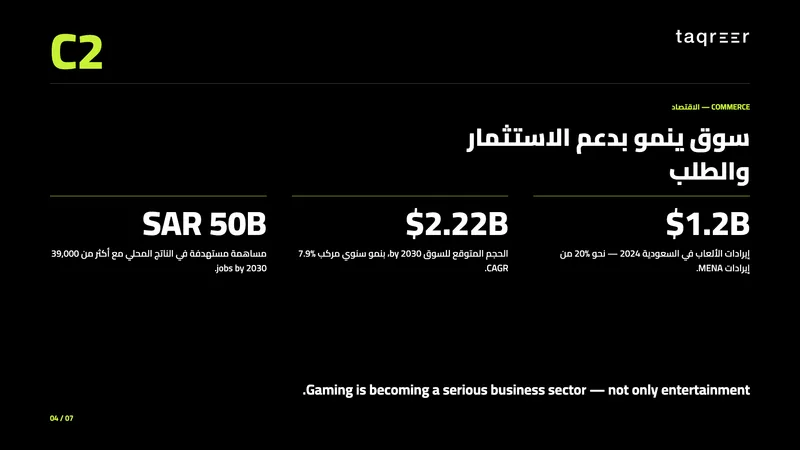 سوق الألعاب والرياضات الإلكترونية 4