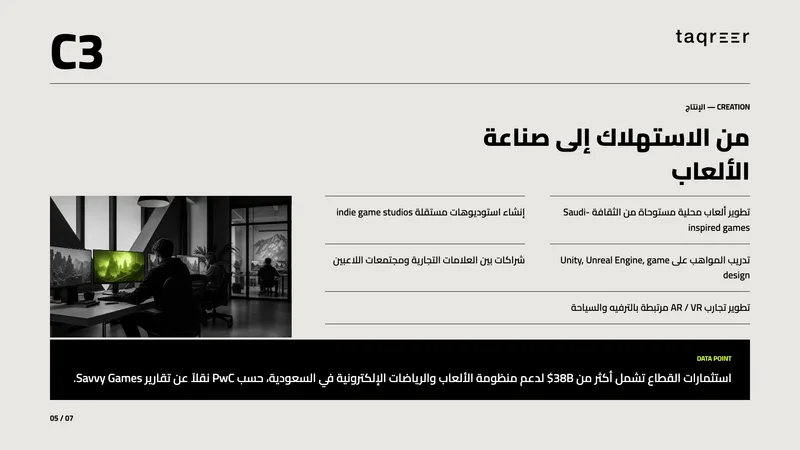سوق الألعاب والرياضات الإلكترونية 5