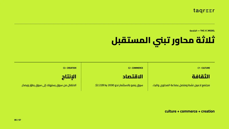 سوق الألعاب والرياضات الإلكترونية 6