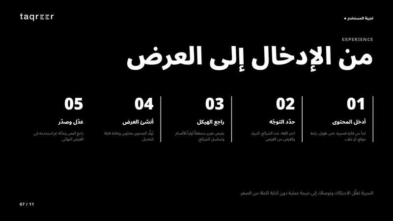 منصة تحويل المحتوى إلى عروض 7