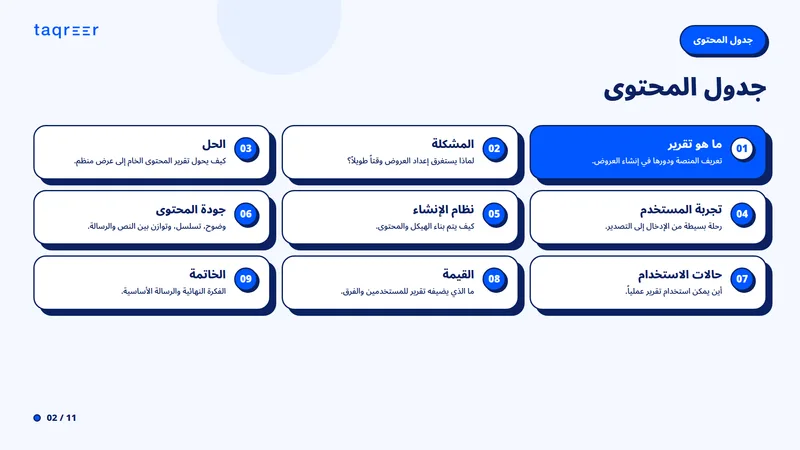 منصة إنشاء العروض من المحتوى الخام 2