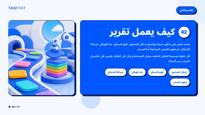 منصة إنشاء العروض من المحتوى الخام 6