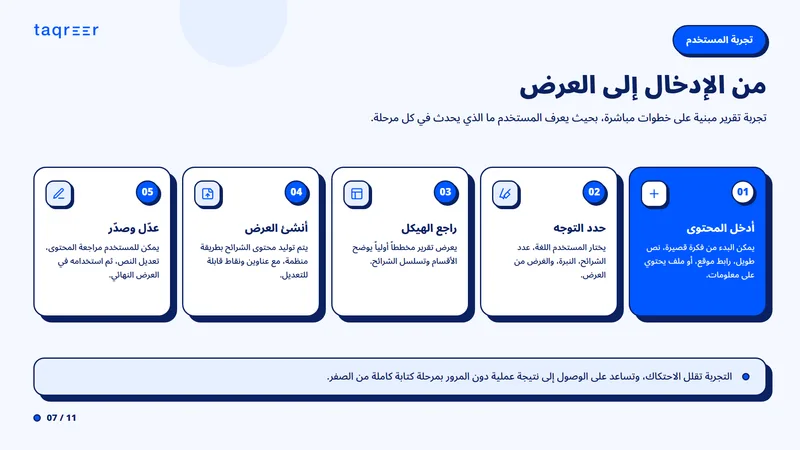 منصة إنشاء العروض من المحتوى الخام 7
