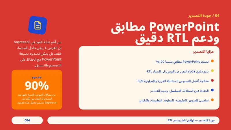 الذكاء الاصطناعي في إنشاء العروض التقديمية 5