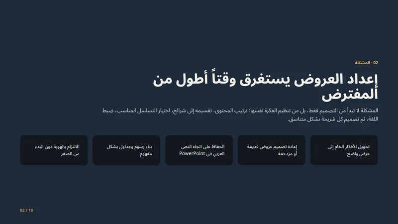 منصة عروض بالذكاء الاصطناعي 2
