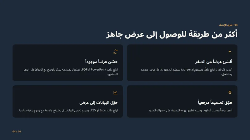 منصة عروض بالذكاء الاصطناعي 4